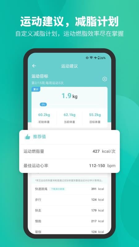 Fitdays智能测脂设备v1.28.0 2