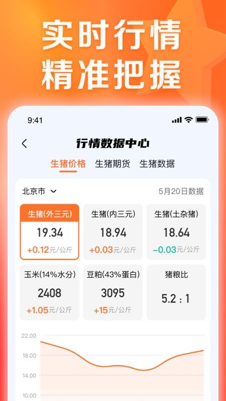 猪博士appv6.17.4(2)