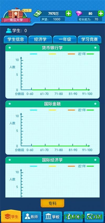 我的大学游戏