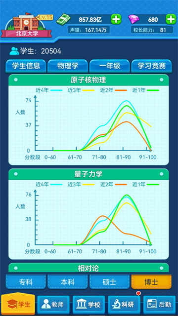 我的大学游戏v0.0.1.094 4