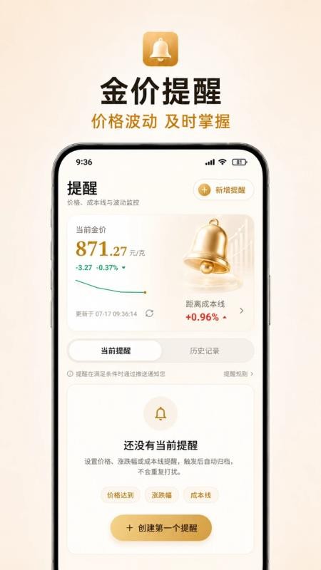 汇率金价实时行情盯盘软件v5.2.5.5 2