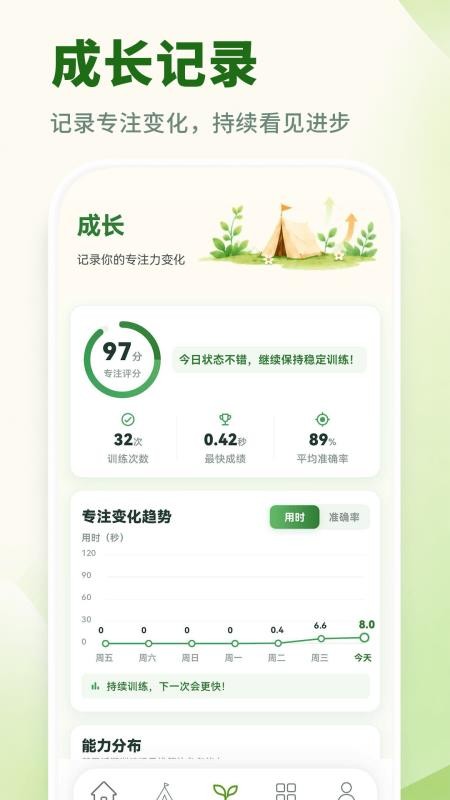 注意力100特训营官方版v3.2.3.323(2)
