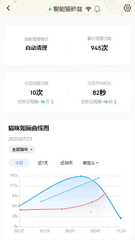 喵星公民最新版本v2.2.20 2