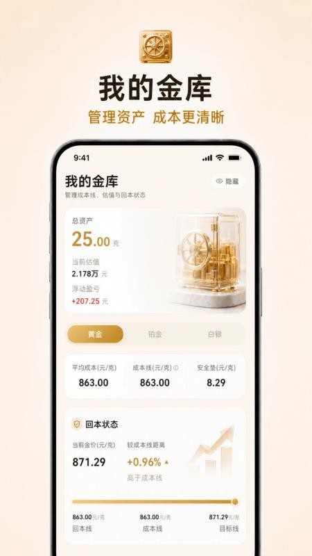 汇率金价实时行情盯盘软件v5.2.5.5 4