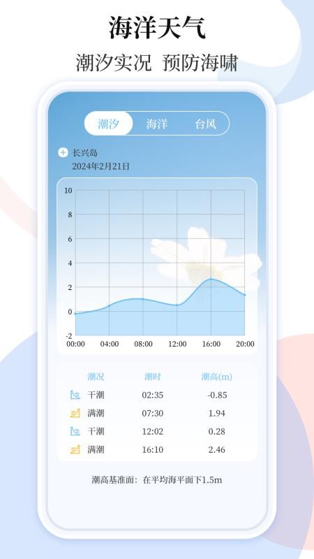 台风路径Track最新版v3.9.2.42 1