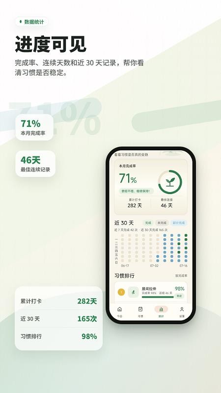 习惯养成打卡记免费版v2.6.198.2-pro 4