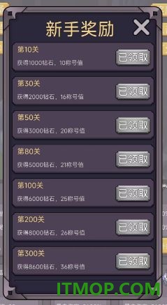 转生勇者打魔王游戏