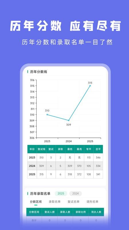 考研岛官方版v1.1.1(2)