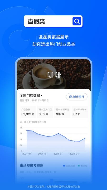 窄门餐眼数据库(4)