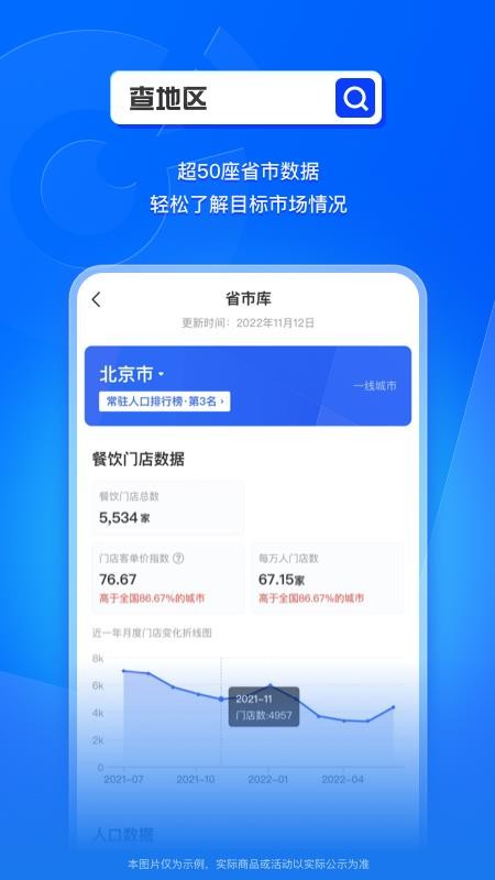 窄门餐眼数据库(1)