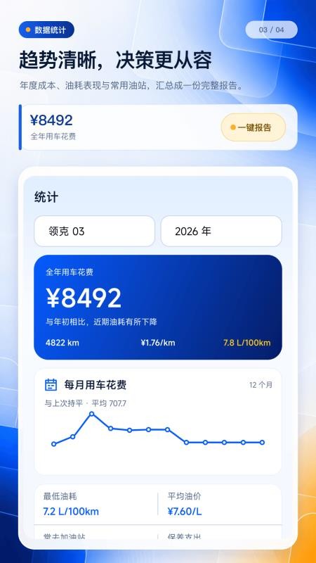 记油耗管家免费版v1.0.0 2