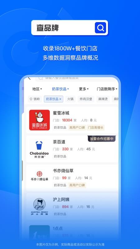 窄门餐眼数据库(2)