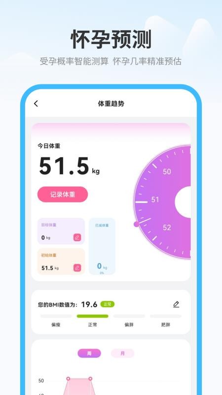 大姨妈助手免费版v11.0(2)