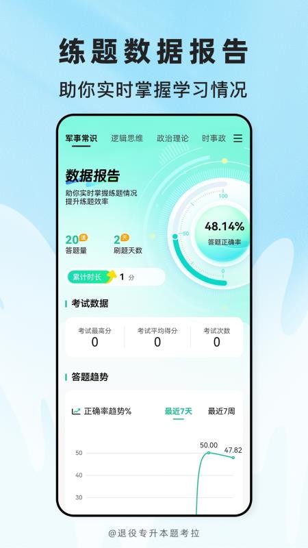 退役专升本题考拉最新版v2.1.41(1)
