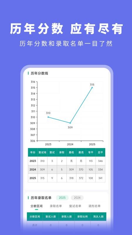 码虫刷题最新版v2.0.3(2)