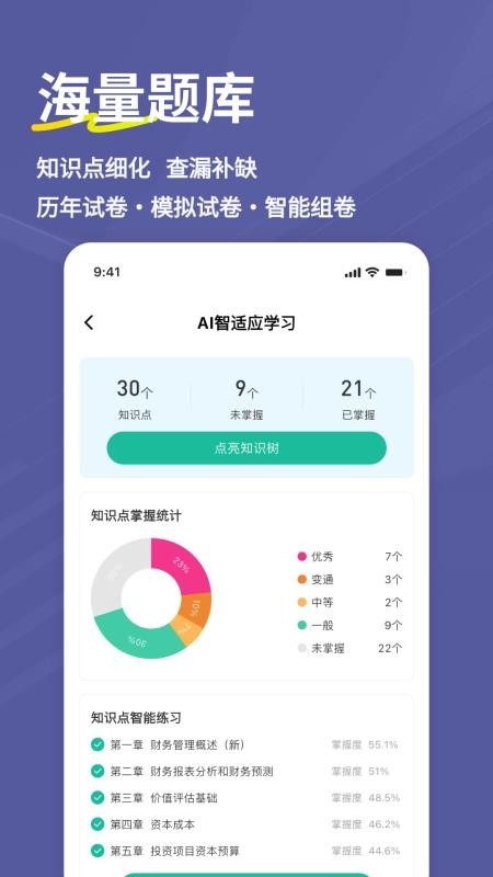 注册会计师练题狗(2)