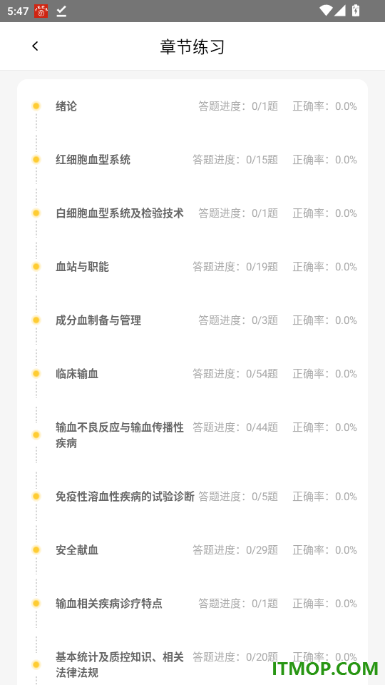 考过吧职业考证官网版