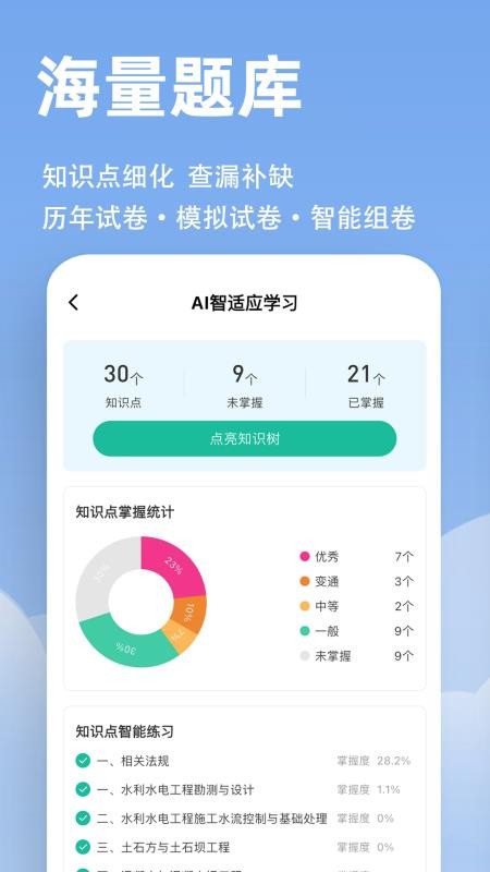建造师练题狗app(1)