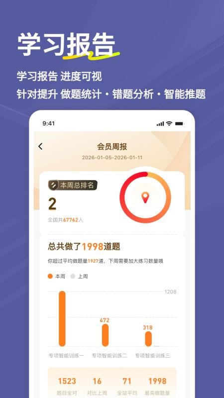 注册会计师练题狗(1)