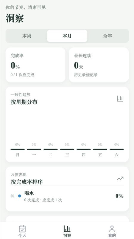 松风叙语最新版v1.0.1(3)