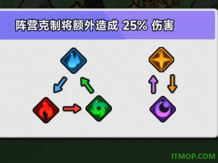 彩色点点战争游戏