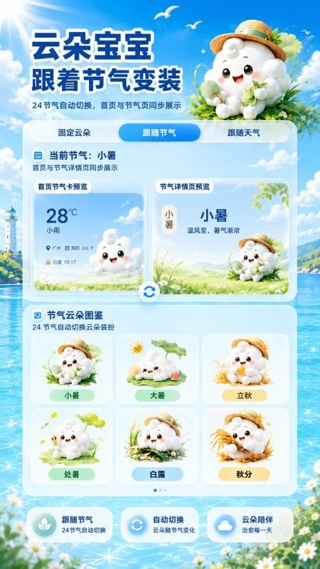室内温度计iRoom手机版v3.0.0.300(1)
