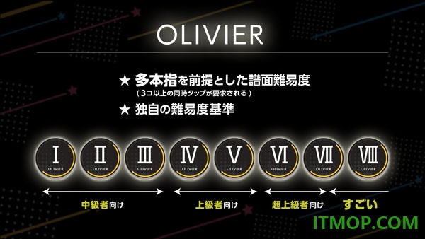 梦想星座盘游戏