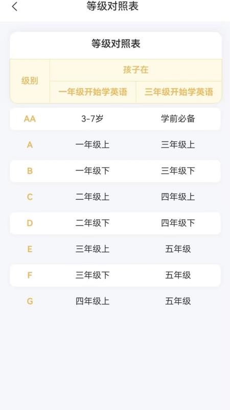 星标分级阅读官方版v1.2.5 2