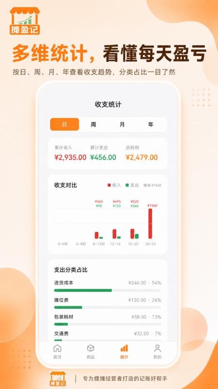 摊盈记最新版v1.0.3 2