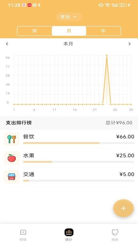 懒猫存钱记账免费版v1.1.0 3