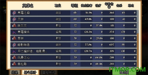 团本自走棋游戏(Legionbound)