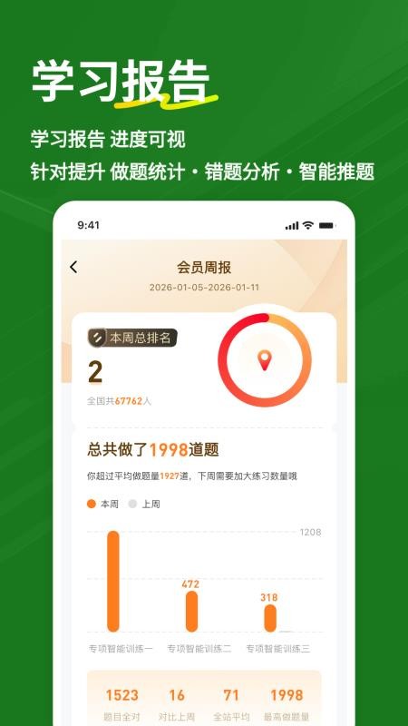 执业药师练题狗appv3.3.0.0(5)