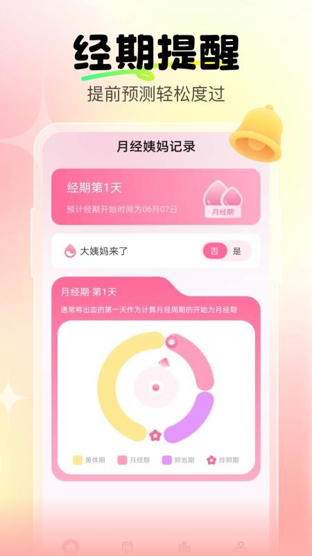 大姨妈经期宝免费版v1.0.0 1