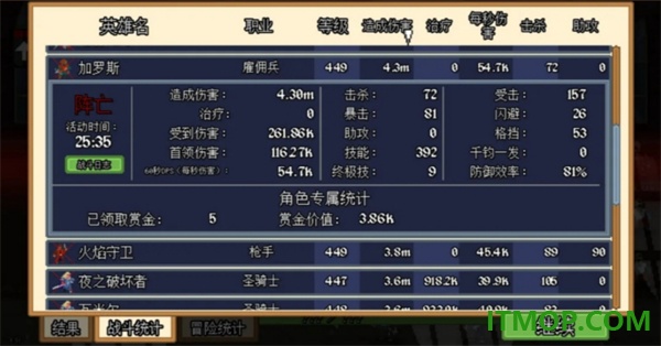 团本自走棋游戏(Legionbound)