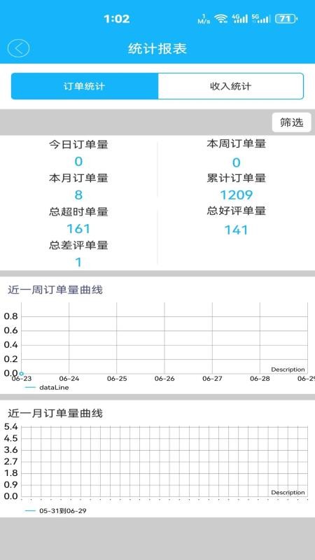 点滴外卖骑士官网版v8.0.20260725(2)