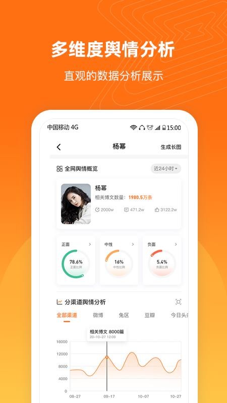 舆库(舆情信息收集)v6.8.4 1
