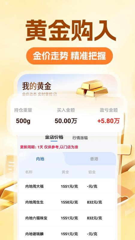 黄金价格实时趋势网手机版v1.0.3(3)