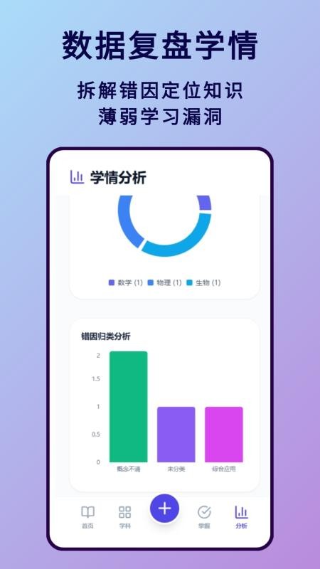 错题本免费版v1.2.0 1