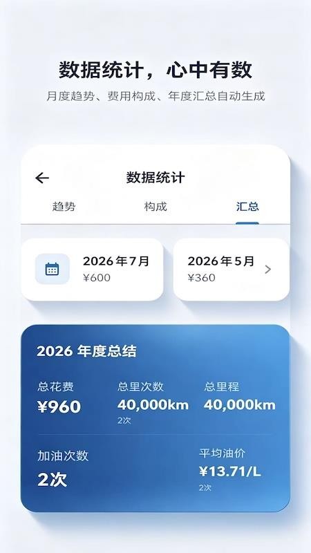 车途记手机版v1.0.3(2)