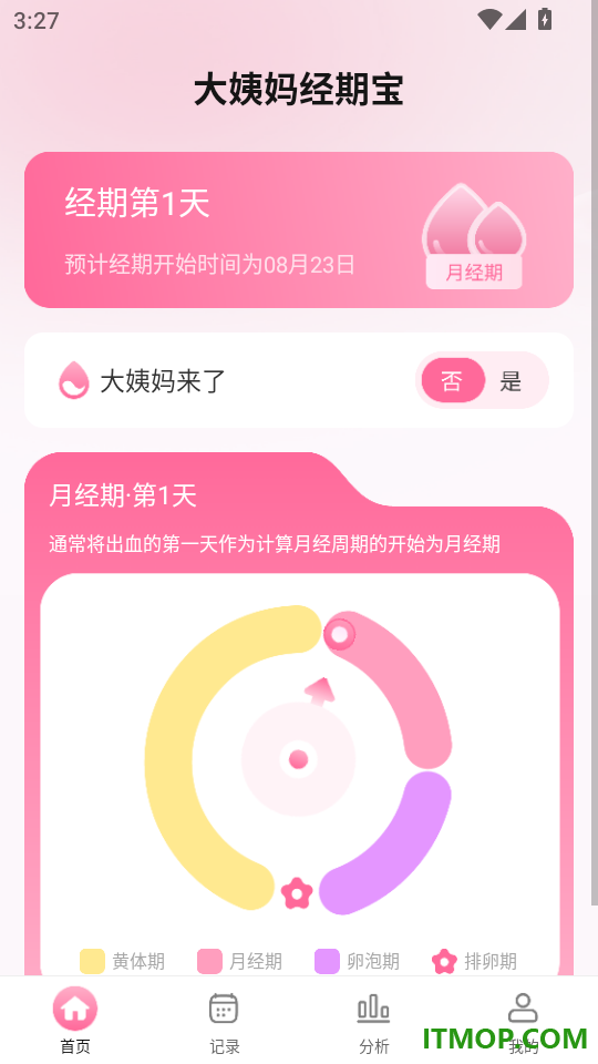 大姨妈经期宝免费版