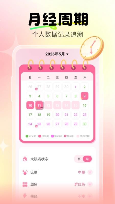 大姨妈经期宝免费版v1.0.0 3