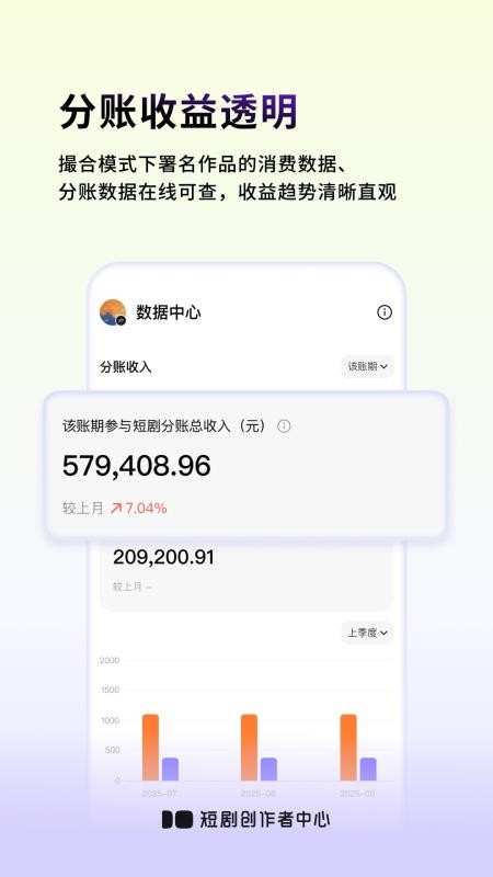 短剧创作者中心appv1.0.0 3