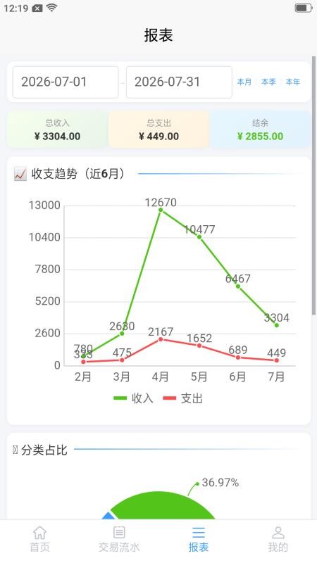 记账财务通官网版v3.10.11 1