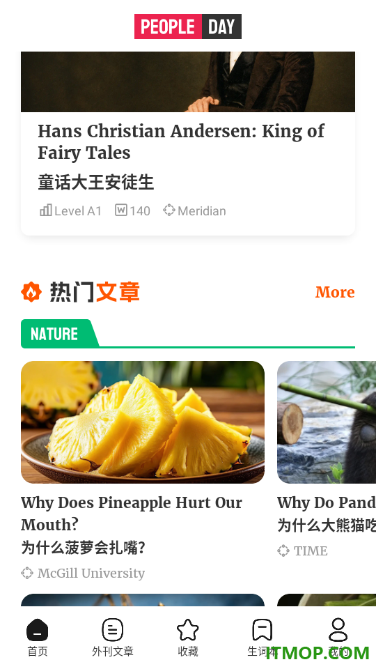 FitRead