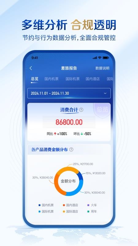 旅途管家最新版v1.3.0 1