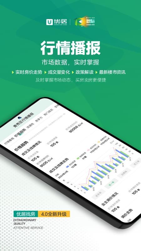 优居找房(优居优住客户端)v4.13.1(1)