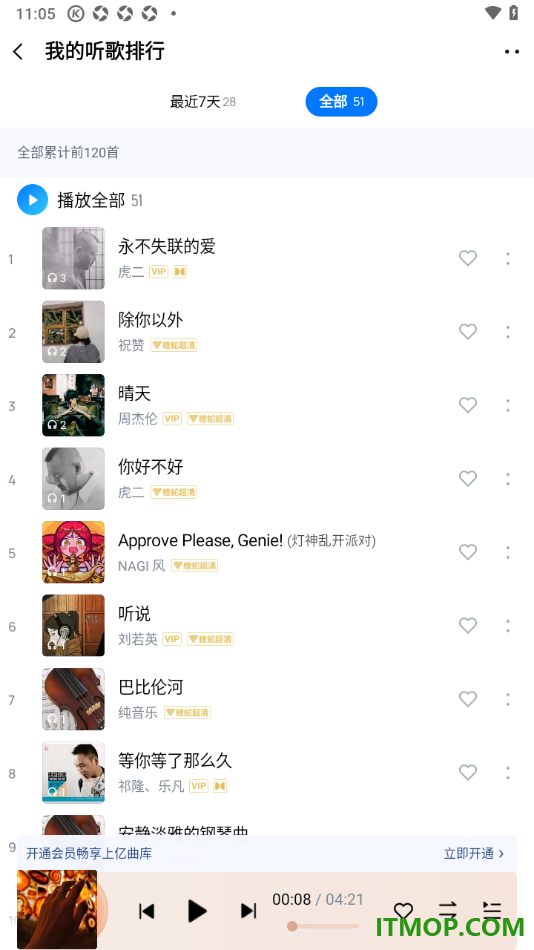 酷狗音乐手机版设置查看我的听歌排行榜的方法