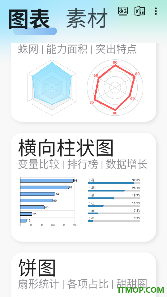 快制图表app