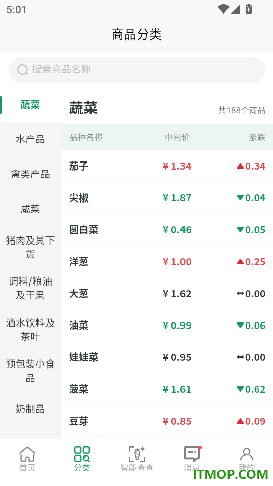 菜查查手机版