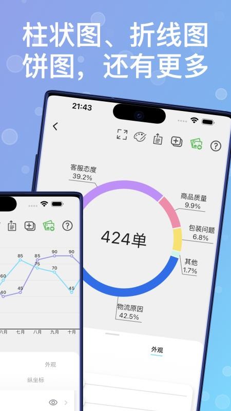 快制图表appv2.2.0 4